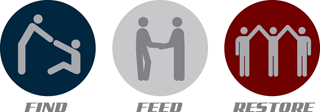 Find Feed and Restore Logo