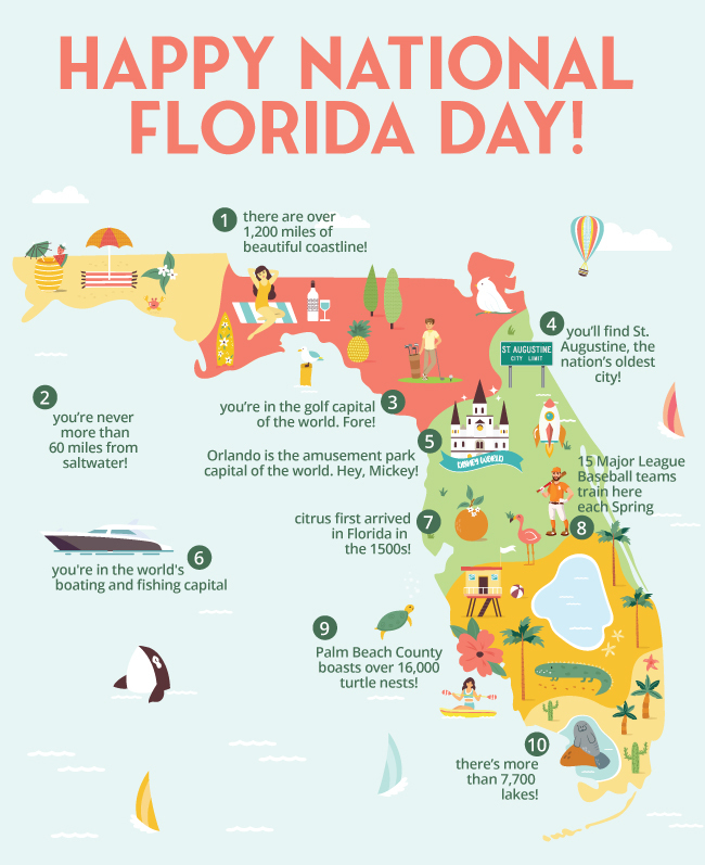 National Florida Day Graphic